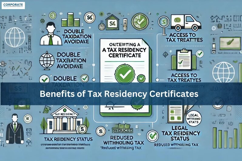 benefits of obtaining a Tax Residency Certificate, including Double Taxation Avoidance, Access to Tax Treaties, Enhanced Credibility