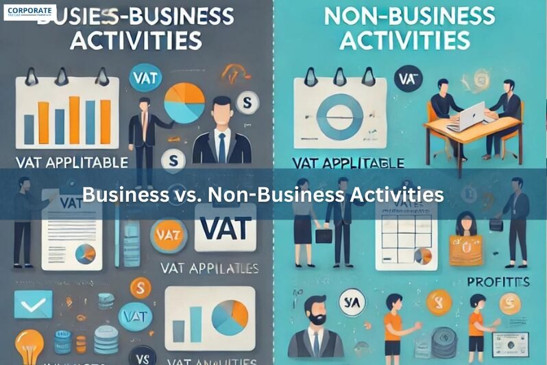 Business vs. Non-Business Activities