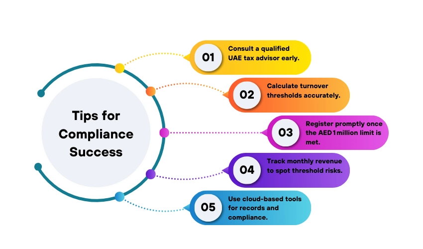 Natural Person in Corporate Tax and practical tips for compliance success
