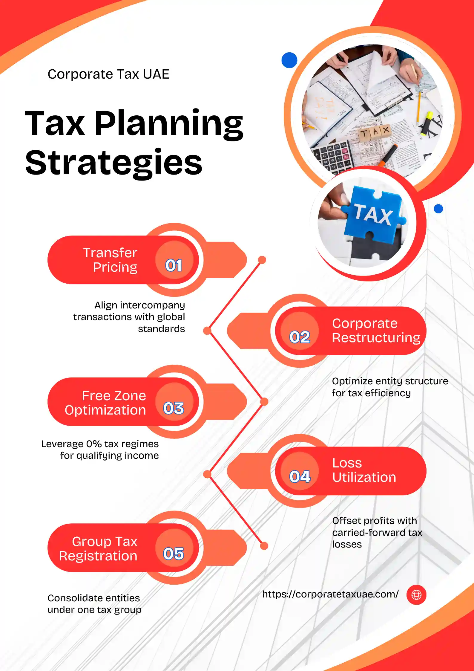 Tax planning strategies for companies in UAE