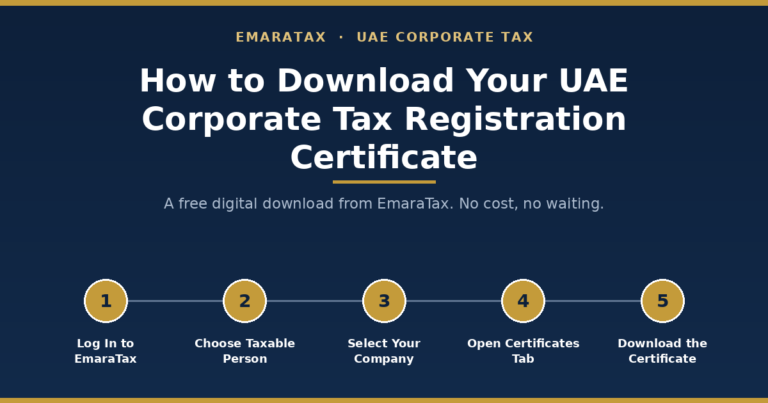 How to Download Your UAE Corporate Tax Registration Certificate on EmaraTax